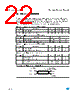 M34C02-W-RMB6TG Datasheet HTML 22Page - STMicroelectronics 