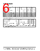 SI52112-B3 Datasheet HTML 6Page - Skyworks Solutions Inc. 