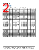 SI5350B-B Datasheet HTML 2Page - Skyworks Solutions Inc. 