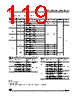 CSTCC10.0MGA Datasheet HTML 119Page - STMICROELECTRONICS 