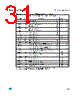 M95020-R Datasheet HTML 31Page - STMicroelectronics 