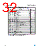 M95020-R Datasheet HTML 32Page - STMicroelectronics 