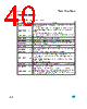 M95020-R Datasheet HTML 40Page - STMicroelectronics 