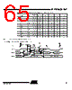 AT80C51RA2-RLSIV Datasheet HTML 65Page - International Rectifier 