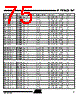 AT80C51RA2-RLSIV Datasheet HTML 75Page - International Rectifier 