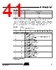 AT80C51RA2-RLSIV Datasheet HTML 41Page - International Rectifier 
