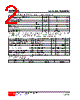2SD882SSL-E-AE3-R Datasheet HTML 2Page - Unisonic Technologies 