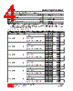 LD1985L-15-AF5-R Datasheet HTML 4Page - Unisonic Technologies 