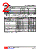 MMBT3904L-AE3-R Datasheet HTML 2Page - Unisonic Technologies 