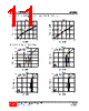81N28L-R-AB3-I-R Datasheet HTML 11Page - Unisonic Technologies 
