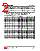 ZD15L-CL2-R Datasheet HTML 2Page - Unisonic Technologies 