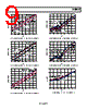 ADL5330ACPZ-R2 Datasheet HTML 9Page - Analog Devices 