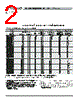 LLM3225-R82H Datasheet HTML 2Page - TOKO, Inc 