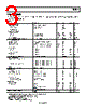 AD8324_05 Datasheet HTML 3Page - Analog Devices 