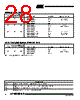 AT45DB081B-RU Datasheet HTML 28Page - ATMEL Corporation 
