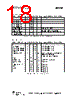 CC1110-RTY1 Datasheet HTML 18Page - Texas Instruments 