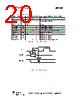 CC1110-RTY1 Datasheet HTML 20Page - Texas Instruments 
