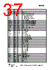 CC1110-RTY1 Datasheet HTML 37Page - Texas Instruments 