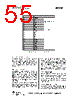 CC1110-RTY1 Datasheet HTML 55Page - Texas Instruments 
