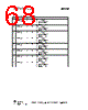 CC1110-RTY1 Datasheet HTML 68Page - Texas Instruments 