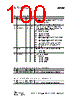 CC1110-RTY1 Datasheet HTML 100Page - Texas Instruments 