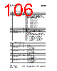 CC1110-RTY1 Datasheet HTML 106Page - Texas Instruments 