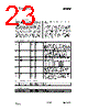 CC1010-RTY1 Datasheet HTML 23Page - Texas Instruments 