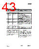 CC1010-RTY1 Datasheet HTML 43Page - Texas Instruments 