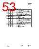 CC1010-RTY1 Datasheet HTML 53Page - Texas Instruments 