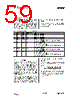 CC1010-RTY1 Datasheet HTML 59Page - Texas Instruments 