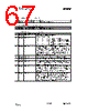 CC1010-RTY1 Datasheet HTML 67Page - Texas Instruments 