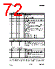 CC1010-RTY1 Datasheet HTML 72Page - Texas Instruments 