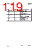 CC1010-RTY1 Datasheet HTML 119Page - Texas Instruments 