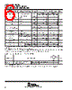 LM393DG4 Datasheet HTML 6Page - Texas Instruments 