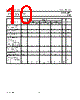 HEF4750V Datasheet HTML 10Page - NXP Semiconductors 