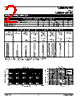 USB0403C-LF-T7 Datasheet HTML 2Page - Protek Devices 