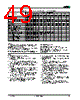 AM29BDD160GB28DPBI Datasheet HTML 49Page - Advanced Micro Devices 