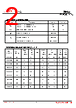 SM03 Datasheet HTML 2Page - Guangdong Youtai Semiconductor Co., Ltd. 