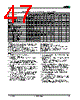 AM29BDD160GT28DPBF Datasheet HTML 47Page - Advanced Micro Devices 