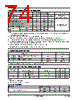 AM29BDD160GT28DPBK Datasheet HTML 74Page - Advanced Micro Devices 