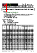 FSMD160-R Datasheet HTML 1Page - RFE international 