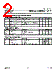 PBYR2040CTF Datasheet HTML 2Page - NXP Semiconductors 