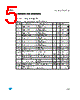 GS-R24F1201.5 Datasheet HTML 5Page - STMicroelectronics 