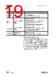 AS7263 Datasheet HTML 19Page - OSRAM GmbH 