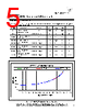 SE2565T-R Datasheet HTML 5Page - Skyworks Solutions Inc. 