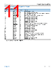 FIDO5210BBCZ-R7 Datasheet HTML 11Page - Analog Devices 