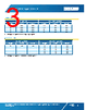 CLM4B-AKB-RKB Datasheet HTML 3Page - Cree LED 