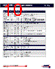 AMIS-53050 Datasheet HTML 10Page - AMI SEMICONDUCTOR 