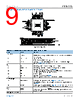 ADIN1110BCPZ-R7 Datasheet HTML 9Page - Analog Devices 
