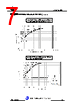 JCS4N60RE-R-B Datasheet HTML 7Page - JILIN SINO-MICROELECTRONICS CO., LTD. 